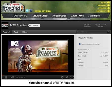 MTV Roadies